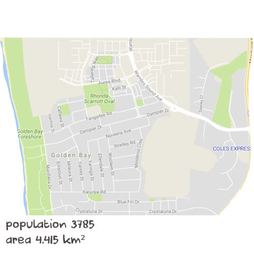 English Tutoring Near Me